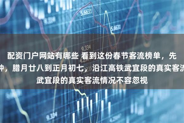 配资门户网站有哪些 看到这份春节客流榜单，先给脑袋敲个警钟，腊月廿八到正月初七，沿江高铁武宜段的真实客流情况不容忽视